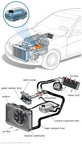 See P078A repair manual
